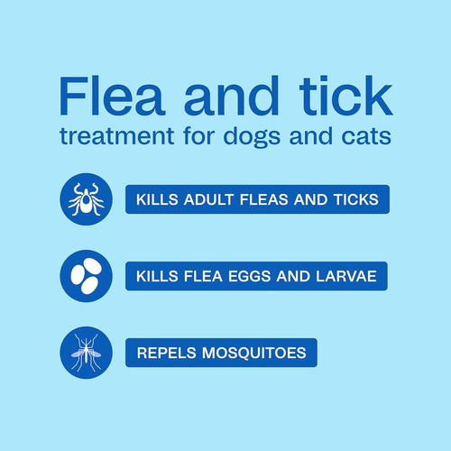 Cat Flea & Tick Spray (Home Protection Solution)